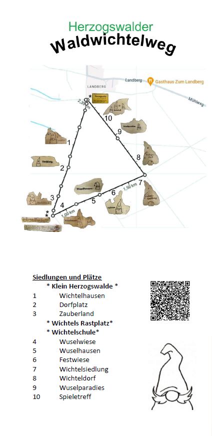 Waldwichtelweg 1.JPG