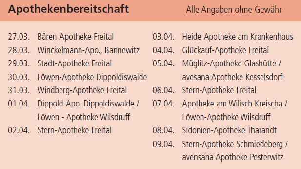 Apothekenbereitschaft 2025-03.JPG