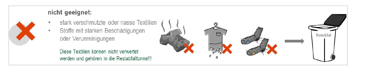 Entsorgung 2.JPG